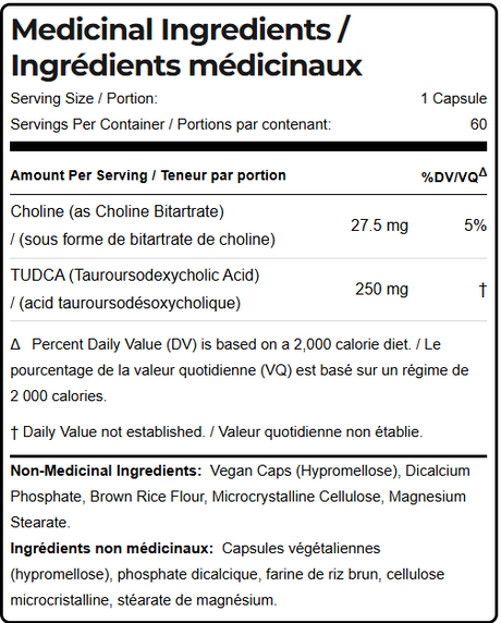 Allmax TUDCA 60 Capsules — ingredients label and nutrition facts panel