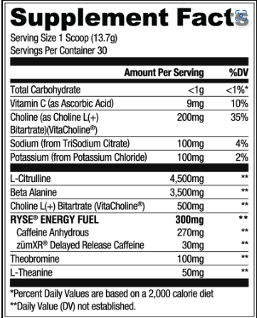 Ryse Loaded Pre-Workout 30 Servings — Ring Pop Cherry — ingredients label and nutrition facts panel