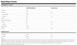 BioX Protein Bites 1.08kg — ingredients label and nutrition facts panel