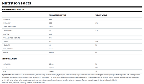 BioX Protein Bites 1.08kg — ingredients label and nutrition facts panel