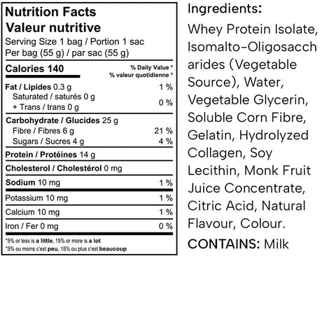 Protein Candy — Nutrition Facts and ingredients panel, 55 g bag